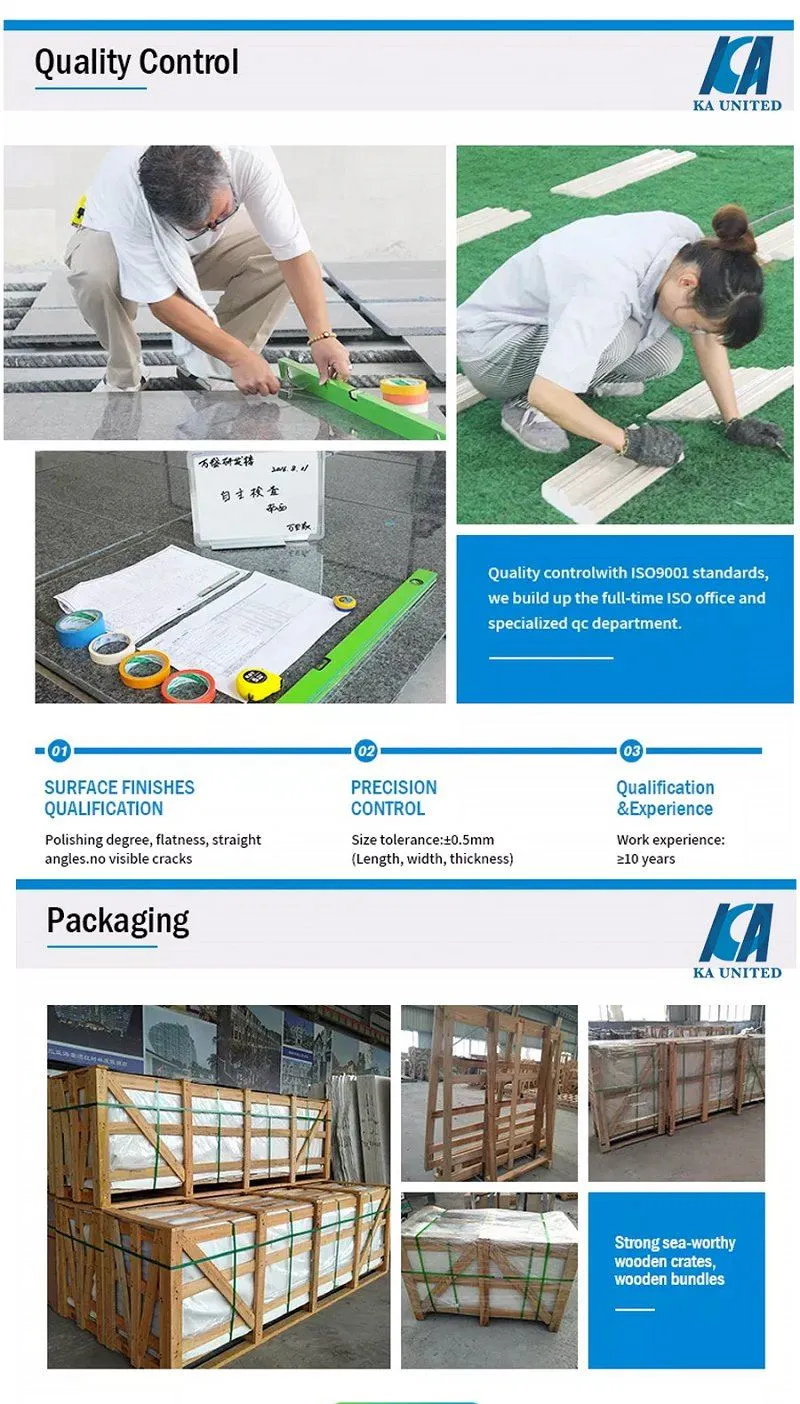 Natural Blue Onyx Marble Slabs and Tiles Factory Natural Blue Onyx Marble Slabs and Tiles Factory